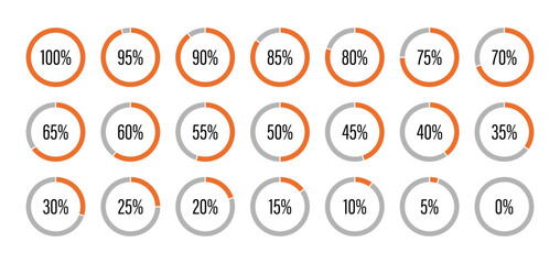 Template of orange and gray color fill pie charts indicator. Round graph loading progress set. Orange progress bars. Circle diagrams icons for infographics from 100 to 0 percent. Percentage infographi