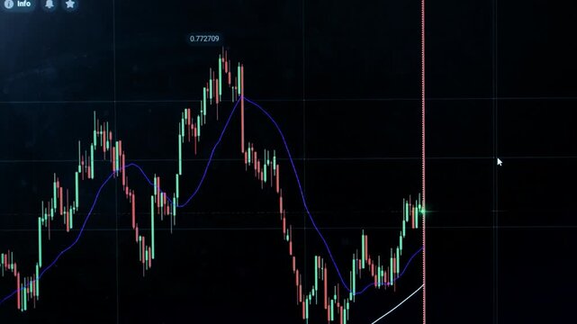 Close-Up of Nifty50 Displayed in Google Search &mdash; Indian Financial Market Scene