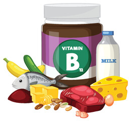 Vitamin B12 Sources with Food and Supplement Illustration