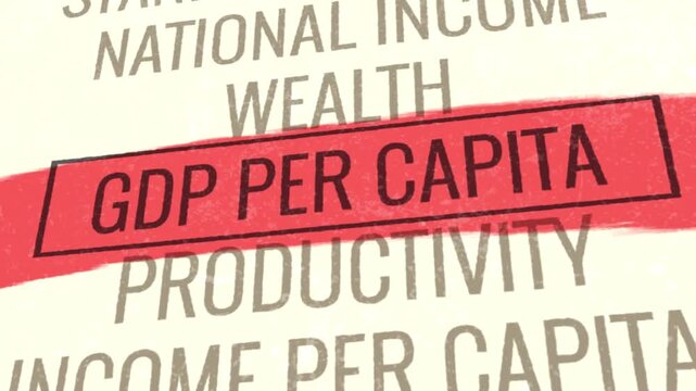 GDP per Capita 3D Scrolling Title Animation
