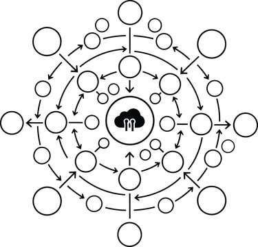 A complex centralized digital network diagram illustrating an interconnected flow of data and information between multiple nodes in a radial and circular structure with cloud computing at the center.