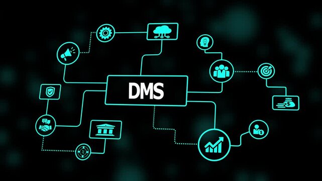 Document Management DMS System Interface. Digital Rights Management Concept Representing Secure File Access, Business Workflow, and Cloud-Based Information Technology.