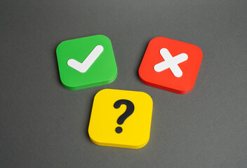 A yes no question. Green checkbox or red X. Solving a problem, making a decision, and evaluating...