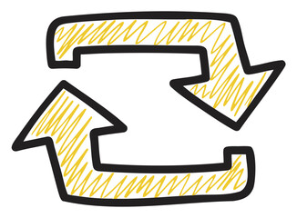 Two hand-drawn yellow scribbled arrows forming a circular cycle on a plain background.