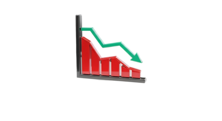 3d icon of downward trending red graph isolated on transparent background, symbolizing financial loss, economic decline, and failure