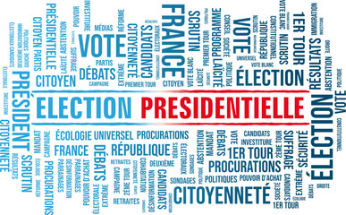 Élection présidentielle, nuage de mots