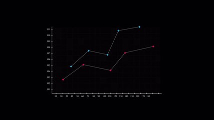 Dynamic Line Graph Animation: Tracking Two Data Sets Over Time with Visual Trends - Powered by Adobe