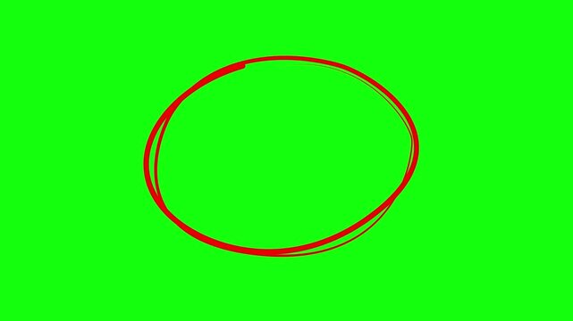 Circle marker Green Screen with drawing effect. Red Circle Maker Circle Loopable with transparent background. red circle drawn, red marker pen style, doodle red circle marker and underline stroke, 