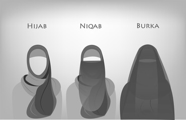 Arabic muslim woman, Type of clothing Hijab, Niqab, Burka. Set collection Traditional Costume, vector illustration isolated on gray background
