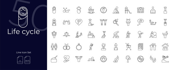 Life Cycle Line Editable Icons set.