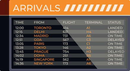 Fototapeta premium Airport arrivals board displaying real time flight information, including arrival times, destinations, flight numbers, terminals, and statuses