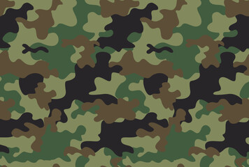 Green camouflage modern military background, army pattern texture