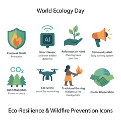 World Ecology Day Icons – Wildfire Prevention, Climate Resilience & Eco-Tech Vector Graphics