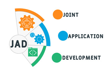 JAD - Joint Application Development acronym. business concept background. vector illustration concept with keywords and icons. lettering illustration with icons for web banner, flyer, landing