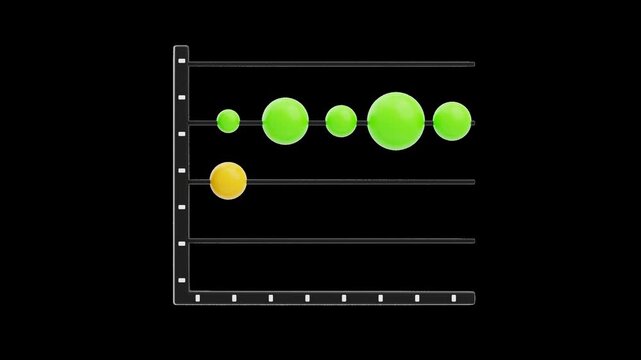 3D Animation of Bubble Chart | Alpha Channel