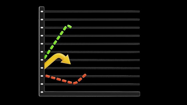 3D Animation of Trend Forecast | Alpha Channel