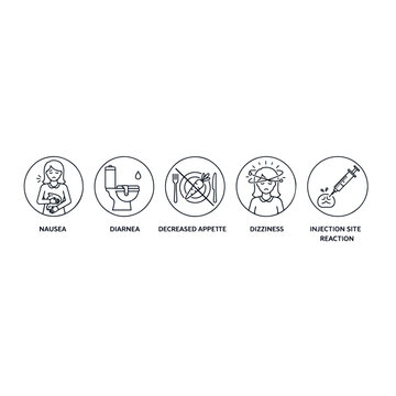 Set of medical icons representing common side effects nausea diarrhea decreased appetite dizziness and injection site reaction
