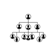 Family tree chart icon showing relationships between people in generations, organizational structure, infographic, genealogy research diagram.