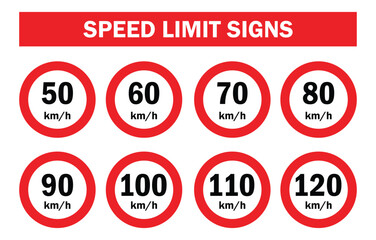 Speed limit road sign vector illustration. Traffic regulation and safety symbol for street and highway. Driving law icon. Maximum speed transportation concept.
