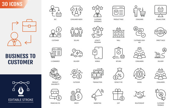 B2C icon set. Business to consumer, e-commerce, digital marketing, customer experience, direct sales, customer service, retail, online store. Vector illustration