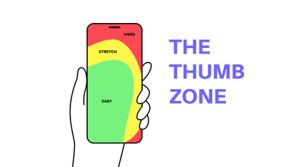 Thumb zone map