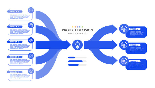Project Decision Infographic template for business. modern Timeline diagram with topics and target choice, presentation vector infographic.