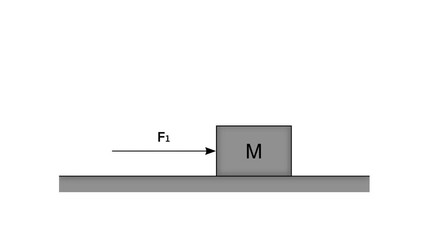Physics concept illustration showing balanced forces,  The equal opposing forces create equilibrium, resulting in no acceleration of the object, Isaac Newton's physics mechanics