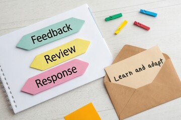 Paper envelope overflowing with feedback review and response tags