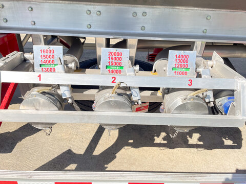 Valves and control panels for oil tanker trucks in the petroleum industry