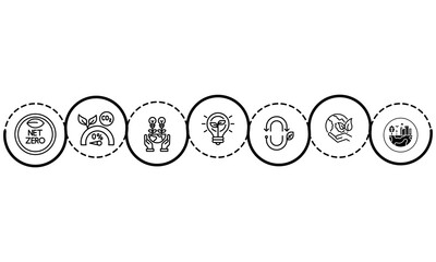 net zero  Sustainability Path concept, Net Zero Sustainability Path concept. Sustainability journey toward net zero, featuring circular icons for carbon reduction, clean energy, environmental partners