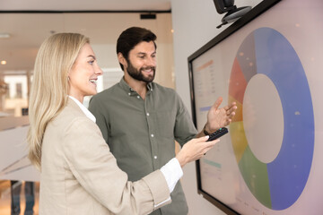 Two happy coworkers discussing marketing sales report