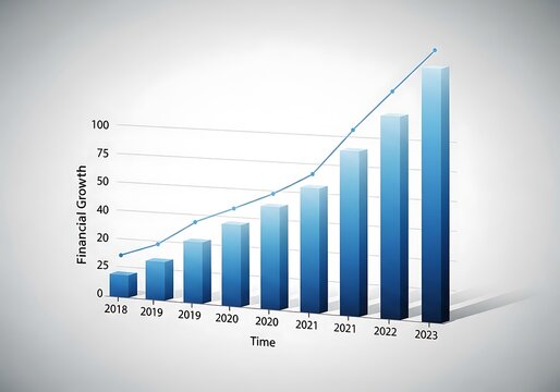 A business graph illustrating financial growth from 2018 to 2023. Blue bars represent annual progress, accompanied by a rising line