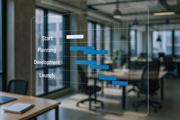 Start detailed planning and progress tracking project workflow through each stage and task process