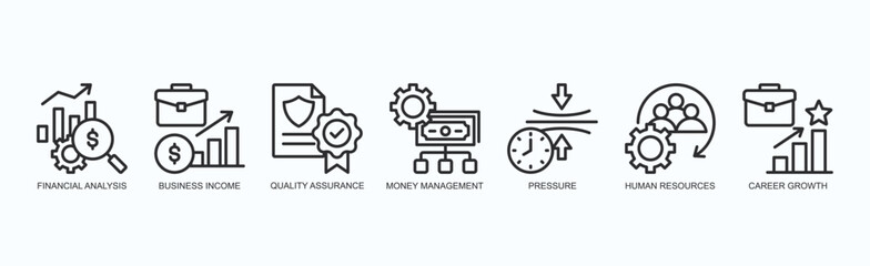 Enterprise Insights Icon Set Isolated Vector With Icon Of Financial Analysis, Business Income, Quality Assurance, Money Management, Pressure, Human Resources, Career Growth In Outline Style