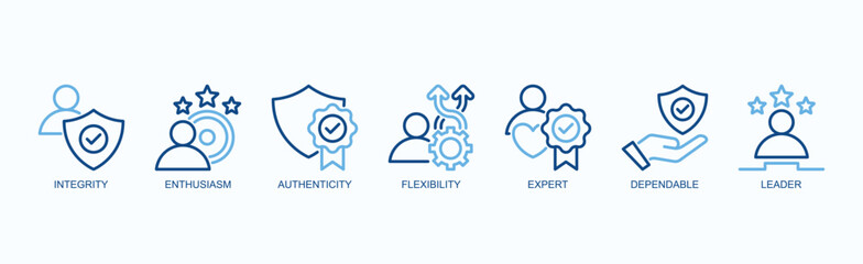 Core Essence Icon Set Isolated Vector Illustration Concept With Icon Of Integrity, Enthusiasm, Authenticity, Flexibility, Expert, Dependable, Leader In Two Color Outline Style