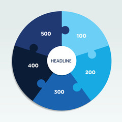Plan do check diagram, a five stage diagram, circle infographic.