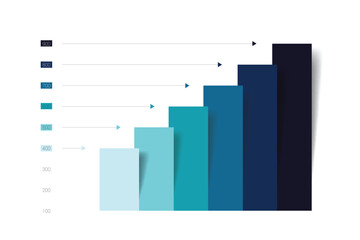 Chart, column graph, infographic element.