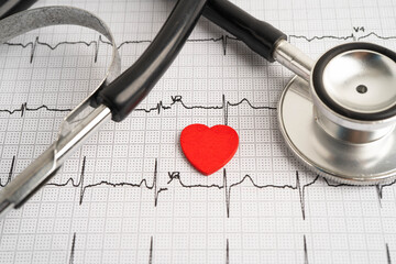 Electrocardiogram ECG, heart wave, heart attack, cardiogram report.