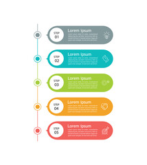 Infographic timeline with five steps and icons