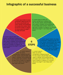 Clean vector infographic showing six key steps to build a successful business. Modern layout with icons, vibrant colors, and clear structure for strategic planning.