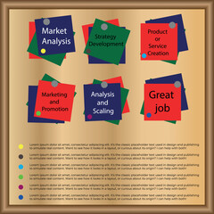 Modern vector infographic illustrating five essential steps to build a successful business. Clean design, vibrant colors, and clear icons for strategic planning.