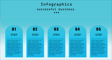 Modern vector infographic illustrating five essential steps to build a successful business. Clean design, vibrant colors, and clear icons for strategic planning.