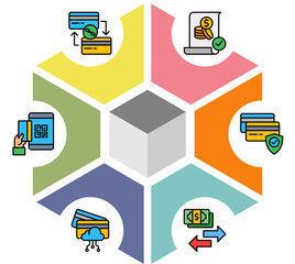 Payment Request, NFC Payment, Instant Transfer, Payment Token, Bill Pay, Digital Invoice, Payment Alert