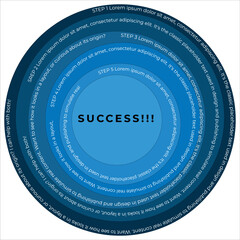 Modern vector infographic illustrating five essential steps to build a successful business. Clean design, vibrant colors, and clear icons for strategic planning.