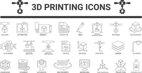 Obraz premium 3D printing icon set. Containing 3D printer, prototype and more. Solid vector icons collection. modeling, filament, 3D scanner, additive manufacturing, collection, automated, draft, Line art icons 