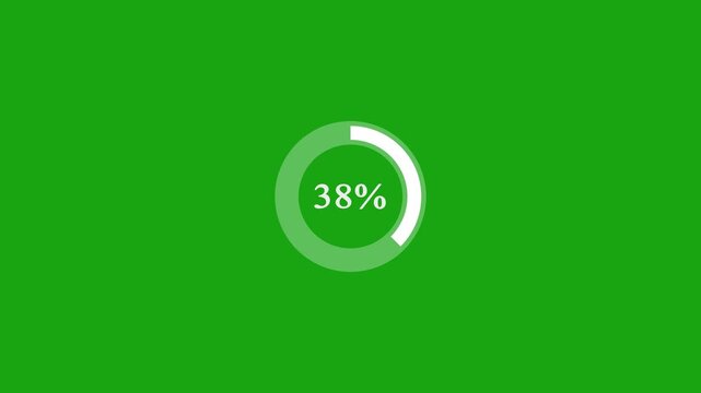 Count down from 0 to 75 % timer animation , number counter loading circle animation on green screen background . Calculate percentage from 0 to 75 animation effect video, 4k video