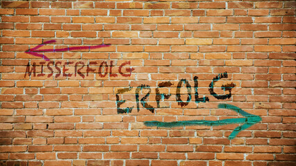 Signposts the direct way to Success versus Failure