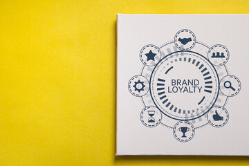 Brand Loyalty. Marketing. Internet. Business