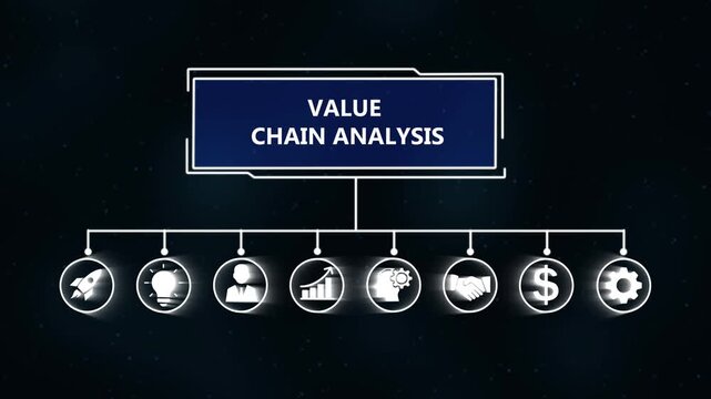 Animated value chain analysis illustration with business process icons and data visualization
