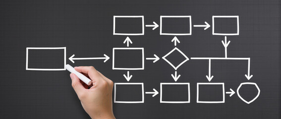 Business process and workflow concept. Businessman drawing flowcharts on chalkboard